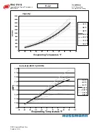 Preview for 134 page of Hussmann Ingersoll Rand User Manual