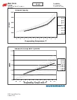 Preview for 136 page of Hussmann Ingersoll Rand User Manual