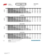 Preview for 137 page of Hussmann Ingersoll Rand User Manual