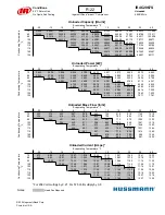 Preview for 139 page of Hussmann Ingersoll Rand User Manual