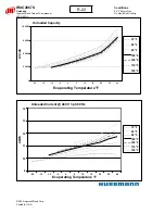 Preview for 140 page of Hussmann Ingersoll Rand User Manual