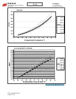 Preview for 154 page of Hussmann Ingersoll Rand User Manual