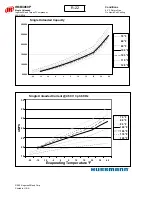 Preview for 160 page of Hussmann Ingersoll Rand User Manual