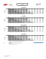 Preview for 163 page of Hussmann Ingersoll Rand User Manual