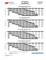 Preview for 165 page of Hussmann Ingersoll Rand User Manual