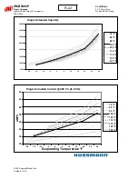 Preview for 172 page of Hussmann Ingersoll Rand User Manual