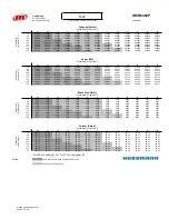Preview for 175 page of Hussmann Ingersoll Rand User Manual