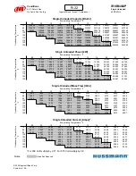 Preview for 177 page of Hussmann Ingersoll Rand User Manual