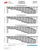 Preview for 179 page of Hussmann Ingersoll Rand User Manual