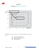 Preview for 183 page of Hussmann Ingersoll Rand User Manual