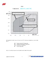 Preview for 185 page of Hussmann Ingersoll Rand User Manual