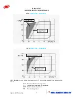 Preview for 187 page of Hussmann Ingersoll Rand User Manual