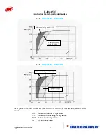 Preview for 188 page of Hussmann Ingersoll Rand User Manual