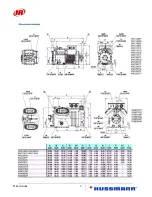 Preview for 192 page of Hussmann Ingersoll Rand User Manual