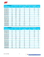 Preview for 208 page of Hussmann Ingersoll Rand User Manual