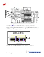 Preview for 219 page of Hussmann Ingersoll Rand User Manual