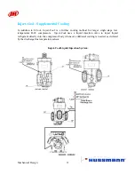 Preview for 225 page of Hussmann Ingersoll Rand User Manual