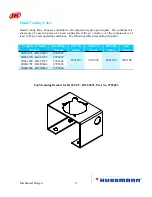 Preview for 231 page of Hussmann Ingersoll Rand User Manual