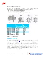 Preview for 239 page of Hussmann Ingersoll Rand User Manual