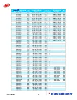 Preview for 272 page of Hussmann Ingersoll Rand User Manual