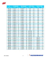 Preview for 277 page of Hussmann Ingersoll Rand User Manual