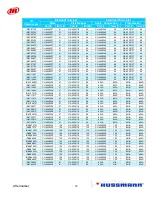 Preview for 278 page of Hussmann Ingersoll Rand User Manual