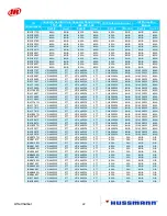 Preview for 282 page of Hussmann Ingersoll Rand User Manual