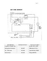 Предварительный просмотр 15 страницы Hussmann ISCGG-D Installation And Service Instructions Manual