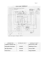 Предварительный просмотр 16 страницы Hussmann ISCGG-D Installation And Service Instructions Manual