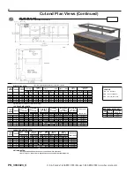 Preview for 8 page of Hussmann ISLA IM-FH Installation & Operation Manual