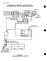 Предварительный просмотр 25 страницы Hussmann JVMRS Install Manual