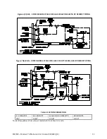 Preview for 14 page of Hussmann KRACK MK Series Installation And Operation Manual