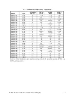 Preview for 16 page of Hussmann KRACK MK Series Installation And Operation Manual