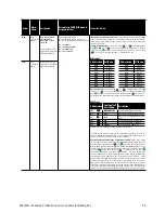 Preview for 62 page of Hussmann KRACK MK Series Installation And Operation Manual