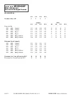 Предварительный просмотр 4 страницы Hussmann M1XD-GEP Technical Data Sheet