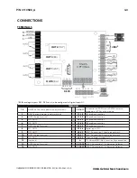 Предварительный просмотр 21 страницы Hussmann MicroSC ISMGG2DA-A Installation & Operation Manual