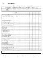 Предварительный просмотр 32 страницы Hussmann MicroSC ISMGG2DA-A Installation & Operation Manual