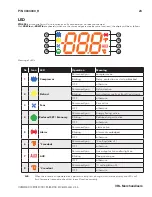 Preview for 23 page of Hussmann microSC VRL1B Installation & Operation Manual