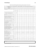 Preview for 33 page of Hussmann microSC VRL1B Installation & Operation Manual