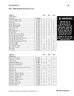 Preview for 39 page of Hussmann microSC VRL1B Installation & Operation Manual