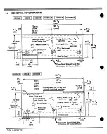 Preview for 6 page of Hussmann ND5 Installation And Operation Manual