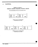 Предварительный просмотр 19 страницы Hussmann NEBDH Installation & Operation Manual