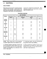 Предварительный просмотр 17 страницы Hussmann NEGDF Installation & Operation Manual