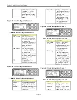 Preview for 26 page of Hussmann PCS User Manual