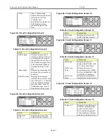 Preview for 27 page of Hussmann PCS User Manual