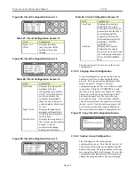 Preview for 28 page of Hussmann PCS User Manual