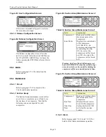 Preview for 32 page of Hussmann PCS User Manual