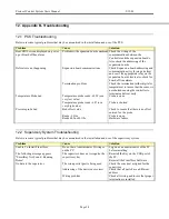 Preview for 54 page of Hussmann PCS User Manual