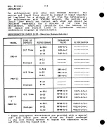 Предварительный просмотр 13 страницы Hussmann PENRO Install Manual