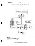 Предварительный просмотр 24 страницы Hussmann PENRO Install Manual